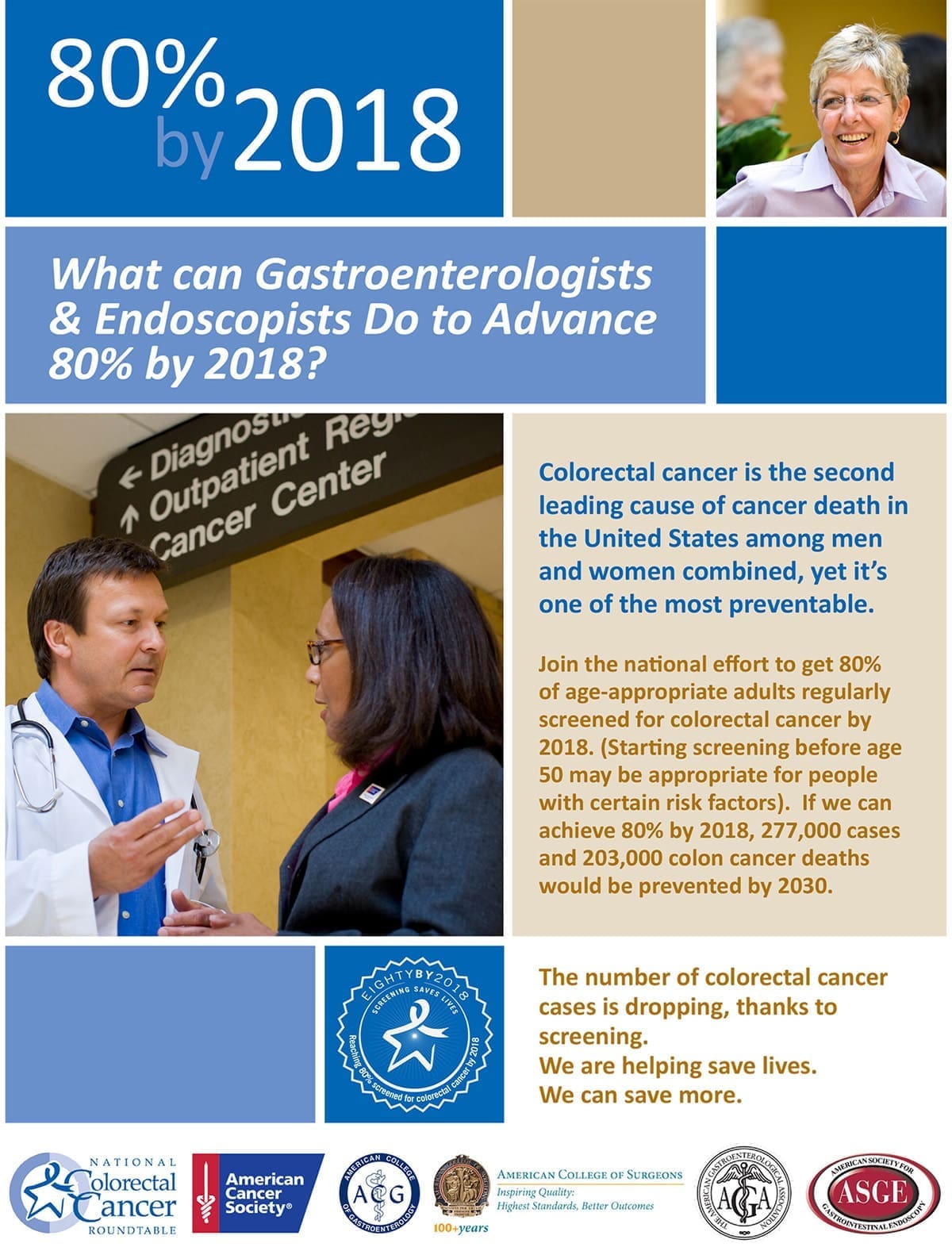 What Can Gastroenterologists & Endoscopists Do To Advance 80% By 2018?