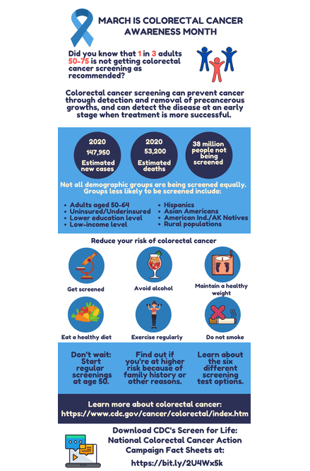 Image for Nuestras Voces Network Colorectal Cancer Awareness Month Infographic